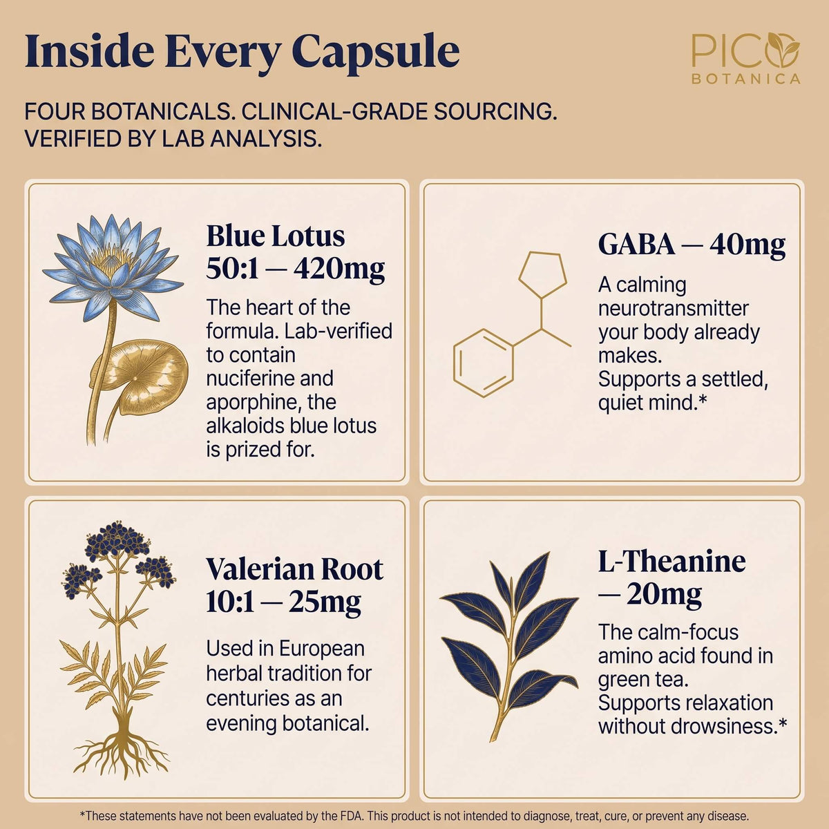 Blue Lotus Extract Capsules — 50:1 Nymphaea caerulea, 60 Count